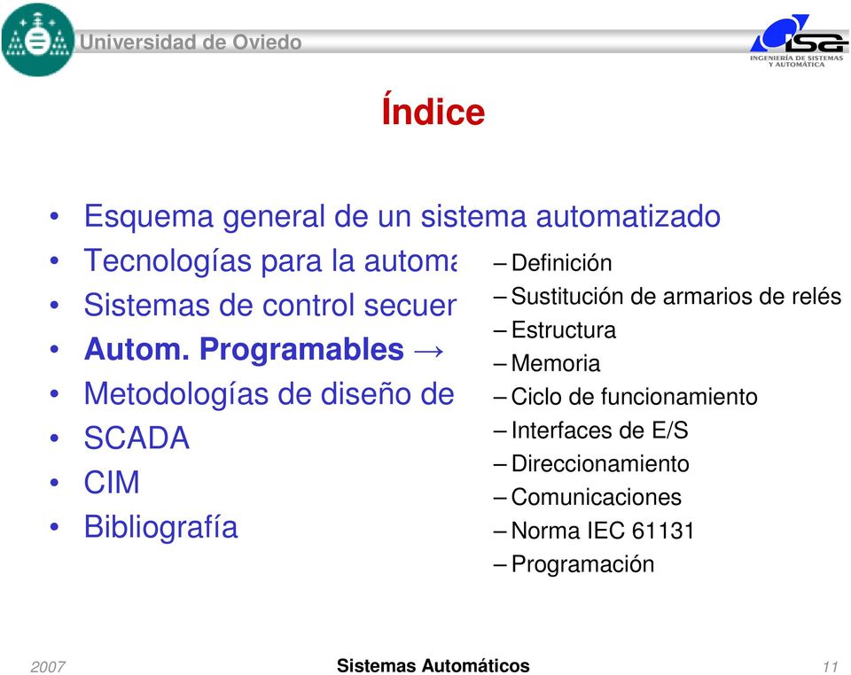Programables Metodologías de diseño de sistemas Ciclo de secuenciales funcionamiento SCADA