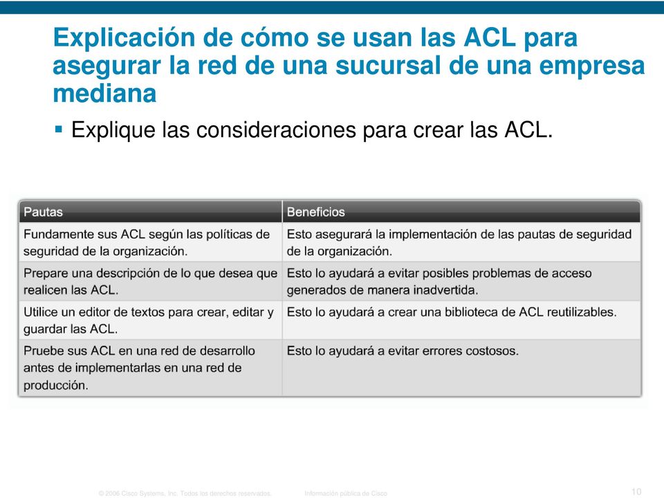 consideraciones para crear las ACL.