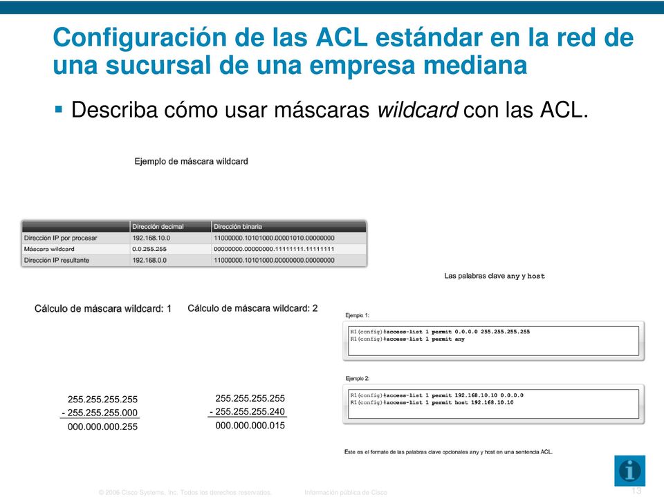máscaras wildcard con las ACL. 2006 Cisco Systems, Inc.