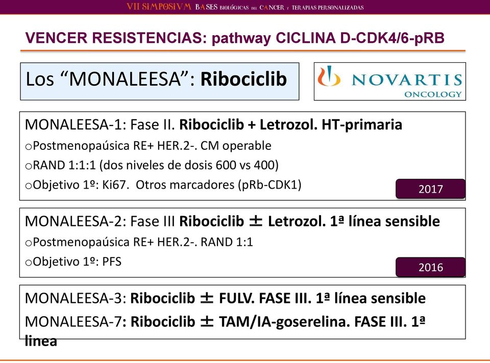 Otros marcadores (prb-cdk1) 2017 MONALEESA-2: Fase III Ribociclib ± Letrozol. 1ª línea sensible opostmenopaúsica RE+ HER.2-.