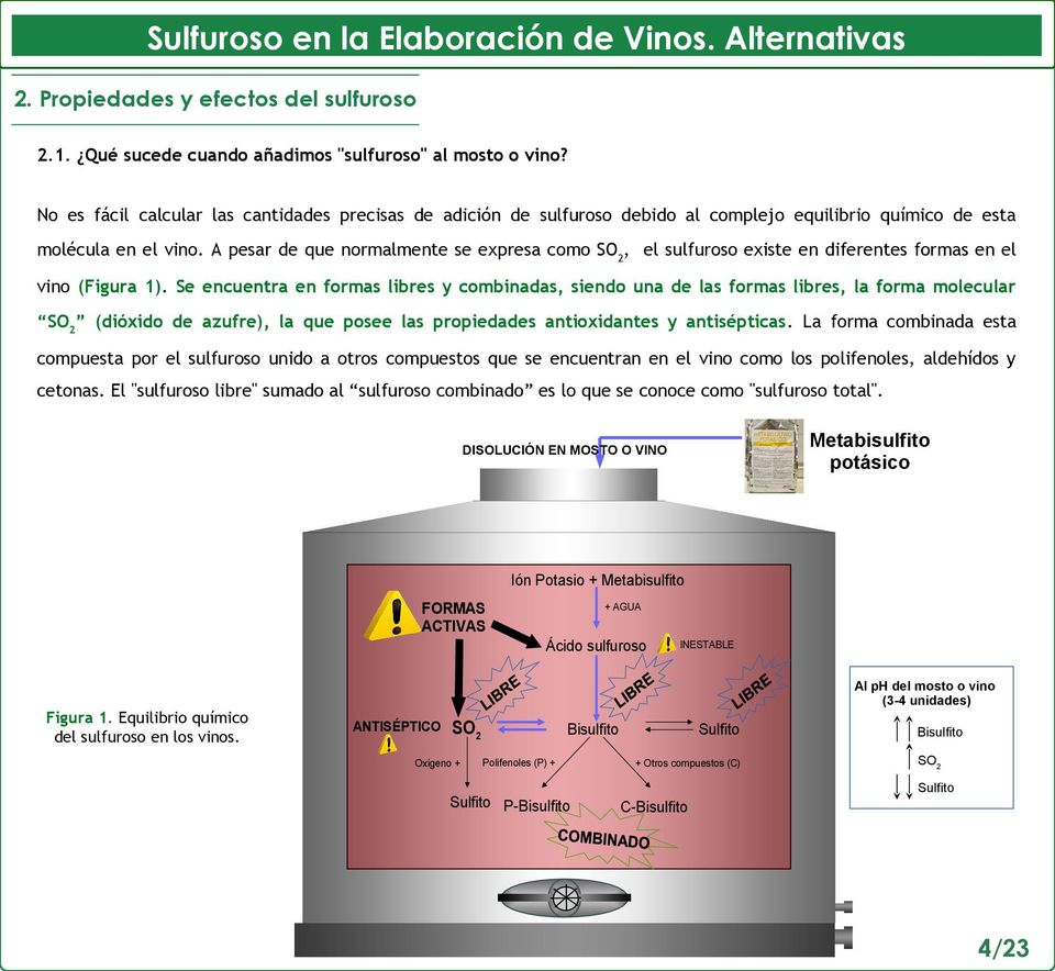 A pesar de que normalmente se expresa como SO 2, el sulfuroso existe en diferentes formas en el vino (Figura 1).