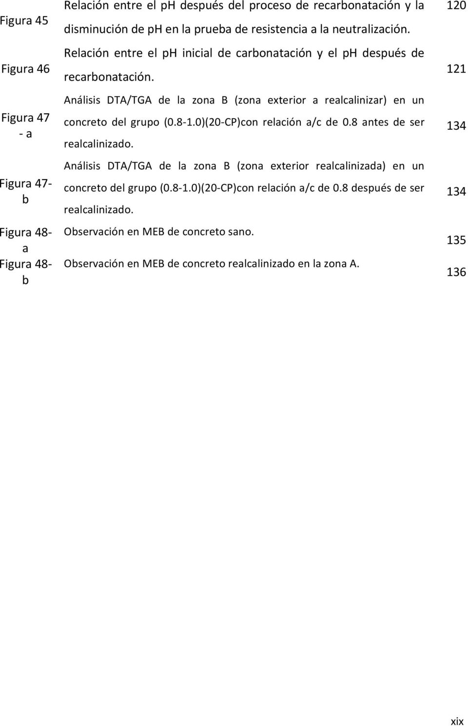 43 Tabla 4 Criterio de interpretación de la medida de icorr (Rodríguez et al., 1993; Andrade et al., 1990). 44 Tabla 5 Propiedades físicas de los agregados utilizados.