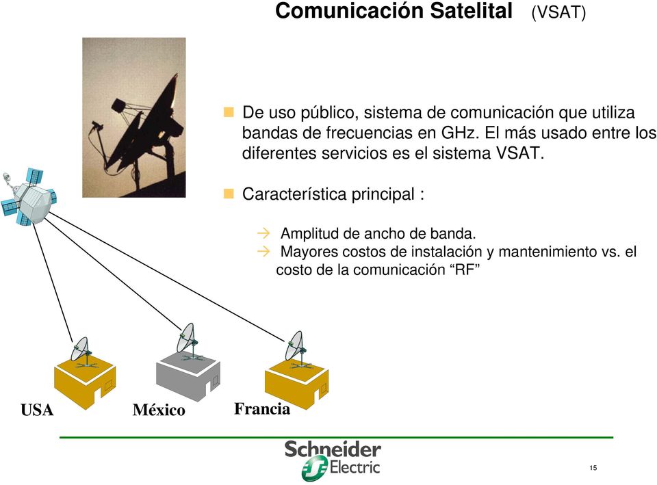 El más usado entre los diferentes servicios es el sistema VSAT.