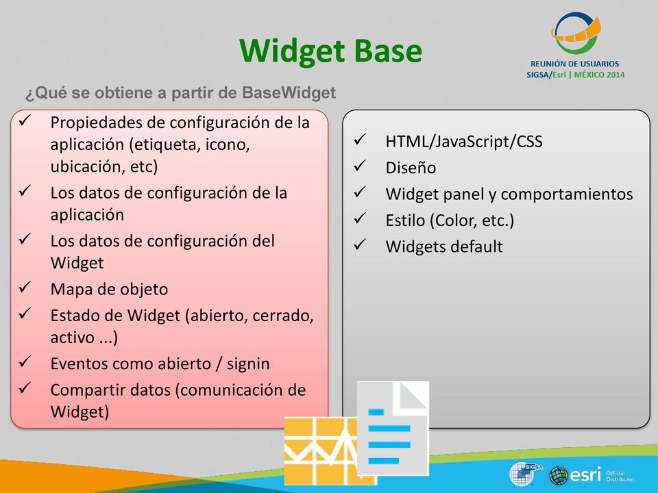 configuración del Widget Widget panel y comportamientos Estilo (Color, etc.