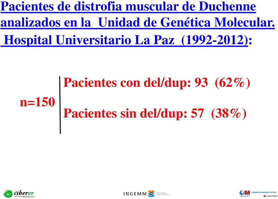 Hospital Universitario La Paz (1992-2012): n=150