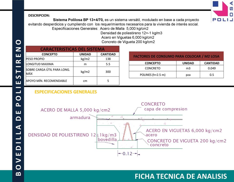 Especificaciones Generales: Acero de Malla 5,000 kg/cm2 Densidad de poliestireno 12+-1 kg/m3 PESO