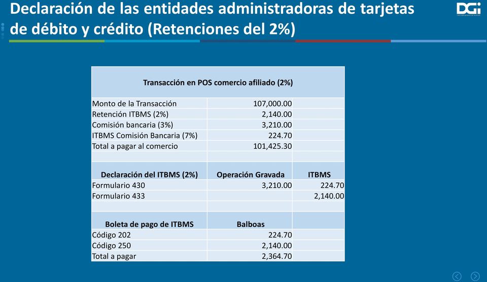 00 ITBMS Comisión Bancaria (7%) 224.70 Total a pagar al comercio 101,425.