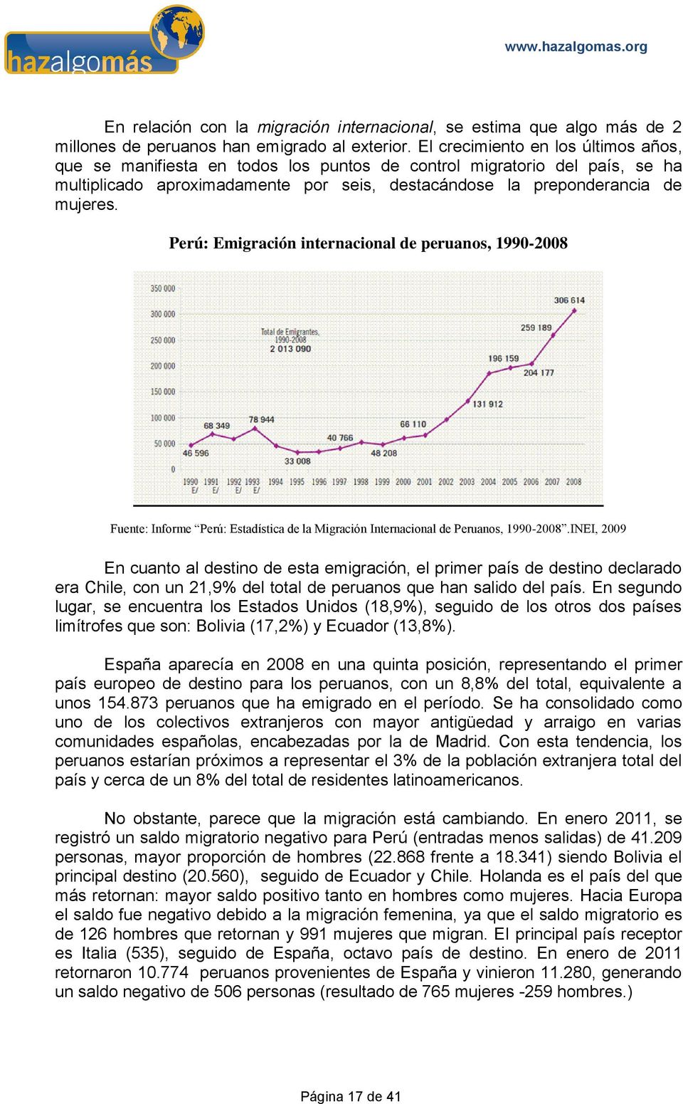 Perú: Emigración internacional de peruanos, 1990-2008 Fuente: Informe Perú: Estadística de la Migración Internacional de Peruanos, 1990-2008.