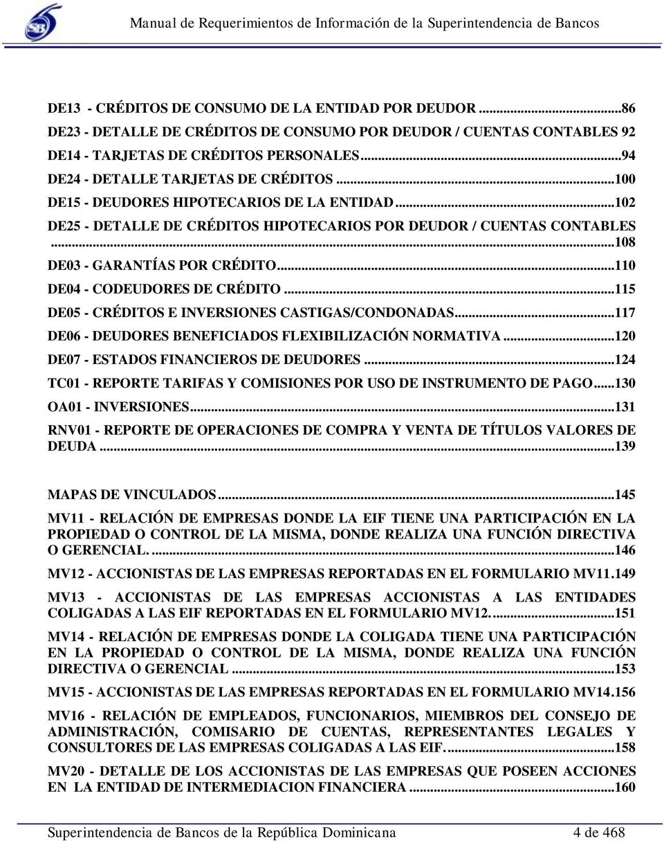 ..100 DE15 - DEUDORES HIPOTECARIOS DE LA ENTIDAD...102 DE25 - DETALLE DE CRÉDITOS HIPOTECARIOS POR DEUDOR / CUENTAS CONTABLES...108 DE03 - GARANTÍAS POR CRÉDITO...110 DE04 - CODEUDORES DE CRÉDITO.