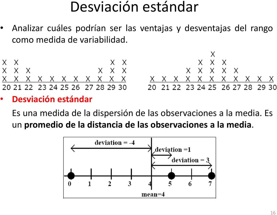 Desviación estándar Es una medida de la dispersión de las