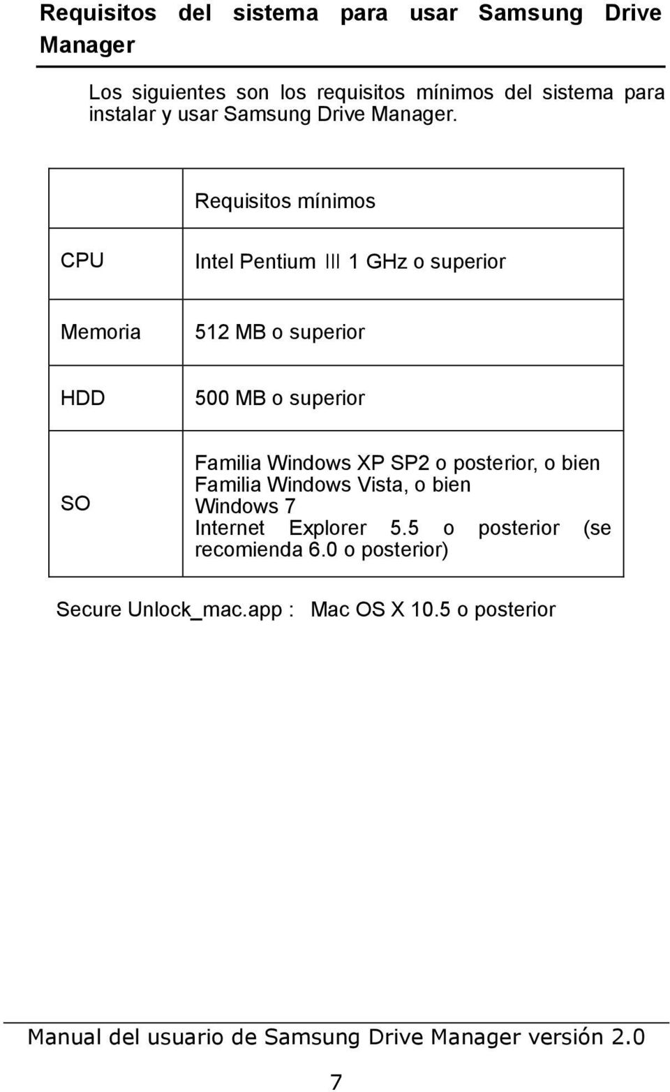Requisitos mínimos CPU Intel Pentium Ⅲ 1 GHz o superior Memoria 512 MB o superior HDD 500 MB o superior SO Familia