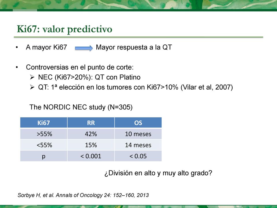 al, 2007) The NORDIC NEC study (N=305) Ki67 RR OS >55% 42% 10 meses <55% 15% 14 meses p < 0.