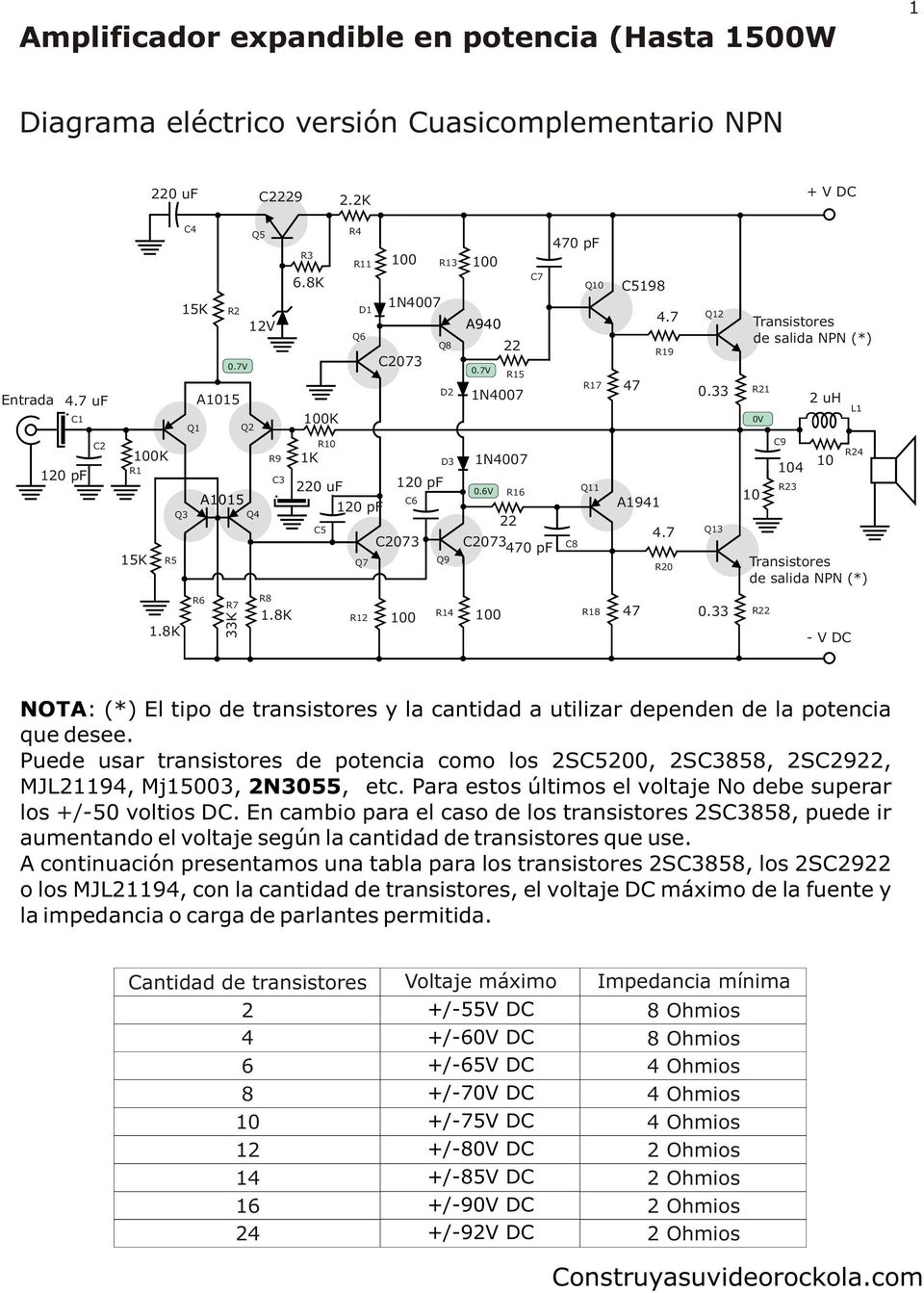 6V Q11 R16 C8 C5198 R19 47 A1941 R20 Q12 Q13 Transistores de salida NPN (*) 0V 10 R21 C9 104 R23 2 uh 10 L1 R24 Transistores de salida NPN (*) R6 R7 33K R8 R14 R18 47 R12 R22 - V DC NOTA: (*) El tipo