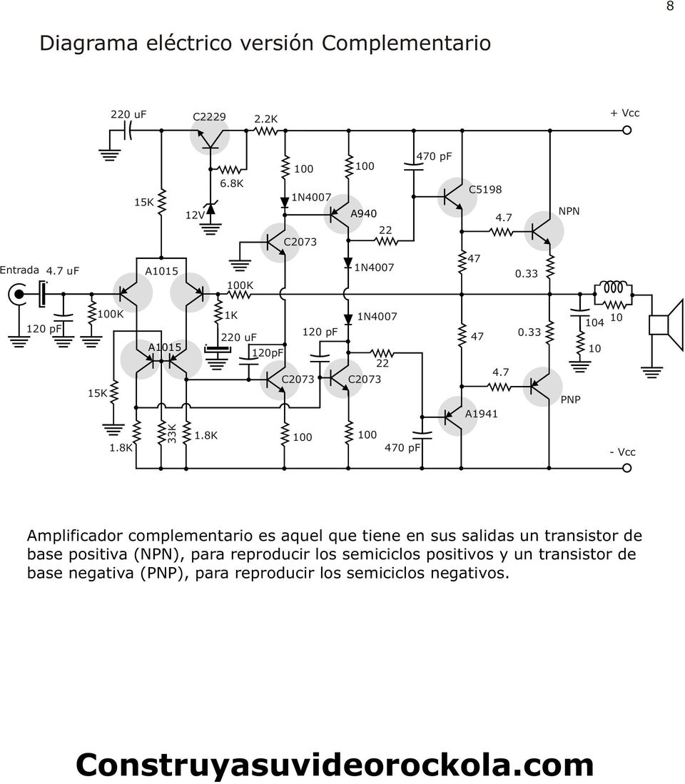 Vcc Amplificador complementario es aquel que tiene en sus salidas un transistor de base positiva