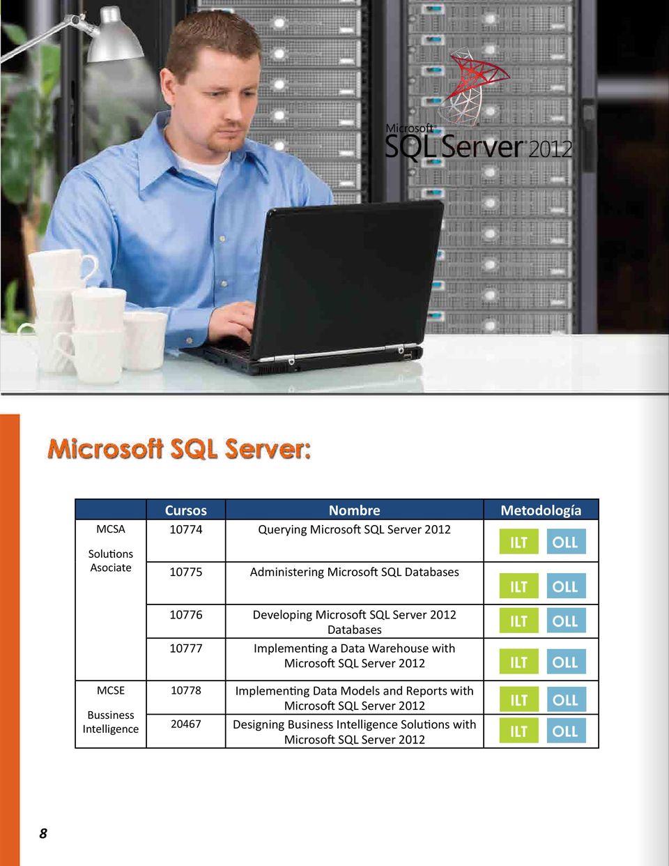 a Data Warehouse with Microsoft SQL Server 2012 MCSE Bussiness Intelligence 10778 Implementing Data Models