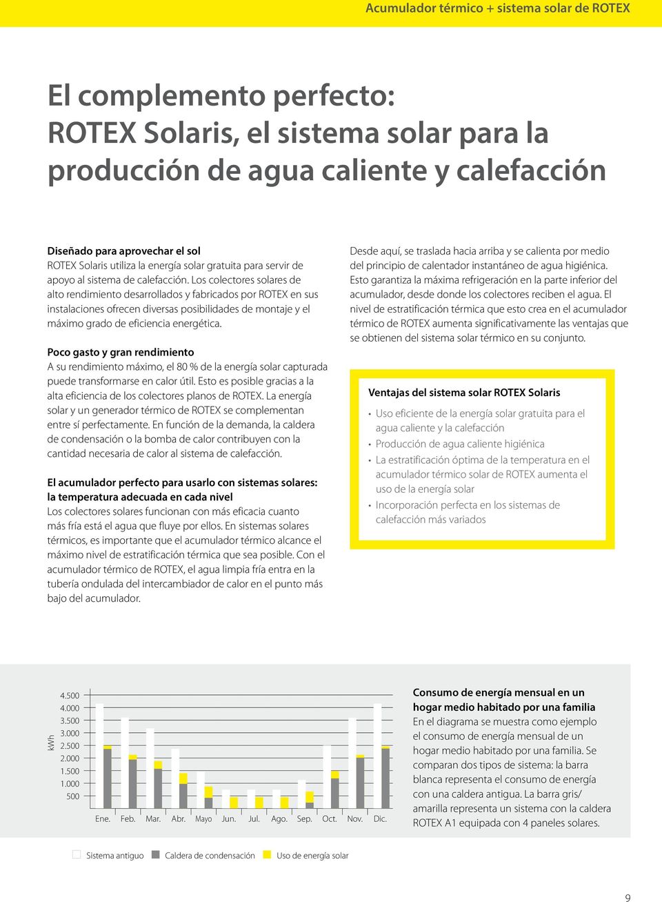 Los colectores solares de alto rendimiento desarrollados y fabricados por ROTEX en sus instalaciones ofrecen diversas posibilidades de montaje y el máximo grado de eficiencia energética.