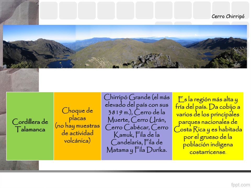 ), Cerro de la Muerte, Cerro Urán, Cerro Cabécar, Cerro Kamuk, Fila de la Candelaria, Fila de Matama y Fila