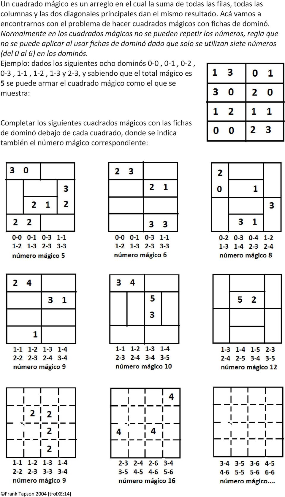 Normalmente en los cuadrados mágicos no se pueden repetir los números, regla que no se puede aplicar al usar fichas de dominó dado que solo se utilizan siete números (del 0 al 6) en los