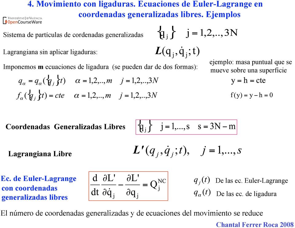 pueden dar de dos formas): ejemplo: masa puntual que se mueve sobre una superficie Coordenadas Generalizadas Libres Lagrangiana Libre Ec.