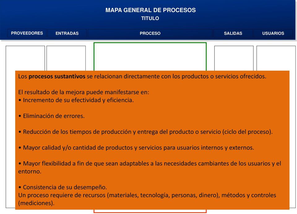 Reducción de los tiempos de producción y entrega del producto o servicio (ciclo del proceso).