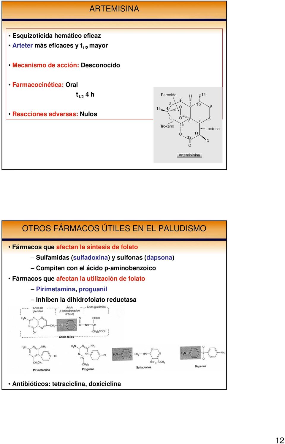 la síntesis de folato Sulfamidas (sulfadoxina) y sulfonas (dapsona) Compiten con el ácido p-aminobenzoico Fármacos que