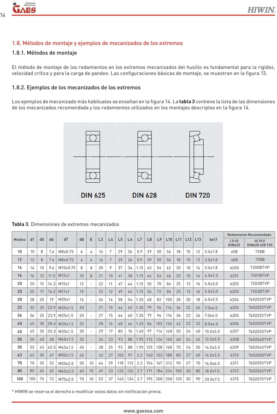 La tabla 3 contiene la lista de las dimensiones de los mecanizados recomendada y los rodamientos utilizados en los montajes descriptos en la figura 14. Tabla 3.