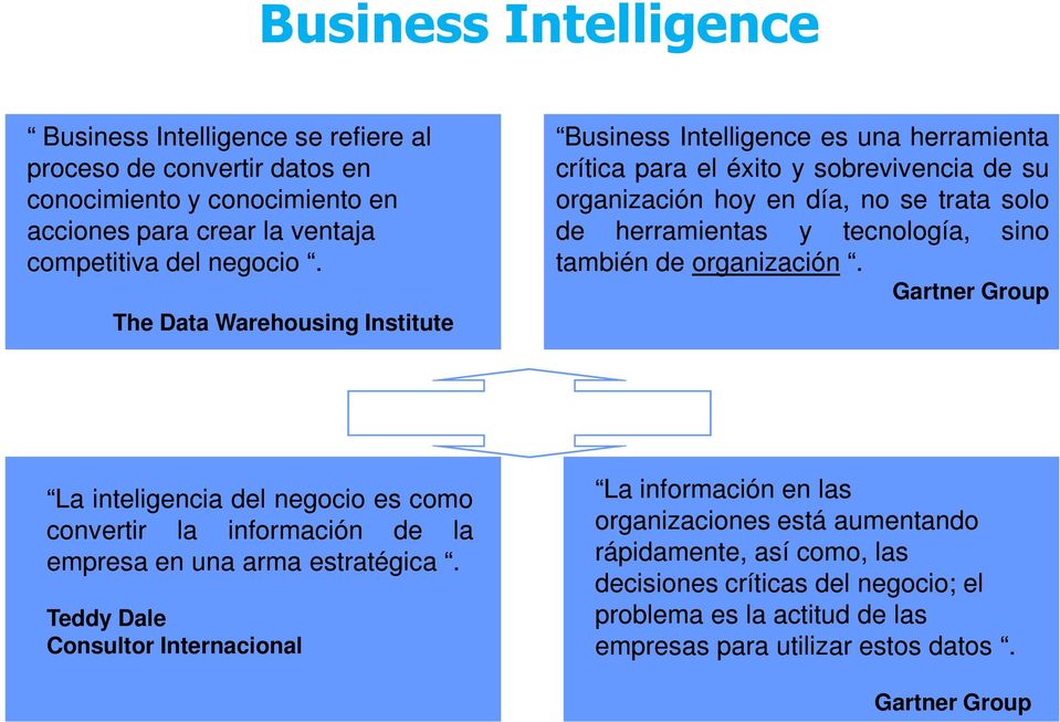 sino también de organización. Gartner Group Información La inteligencia del negocio es como convertir la información de la empresa en una arma estratégica.