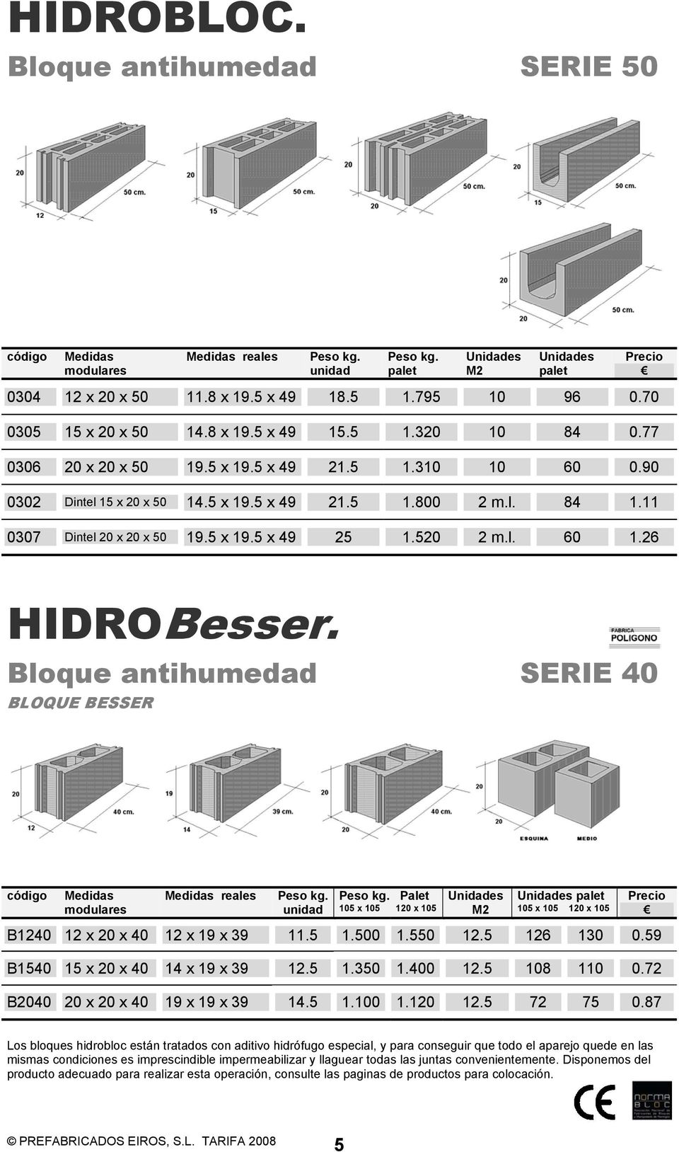 Bloque antihumedad SERIE 40 BLOQUE BESSER código modulares reales Palet 105 x 105 120 x 105 105 x 105 120 x 105 B1240 12 x 20 x 40 12 x 19 x 39 11.5 1.500 1.550 12.5 126 130 0.