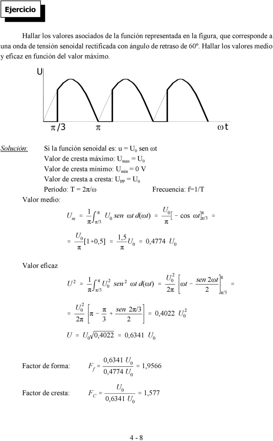U π /3 π ωt Solución: Si la función senoidal es: u = U sen ωt Valor de cresta máximo: U max = U Valor de cresta mínimo: U min = V Valor de cresta a cresta: U PP = U Período: =