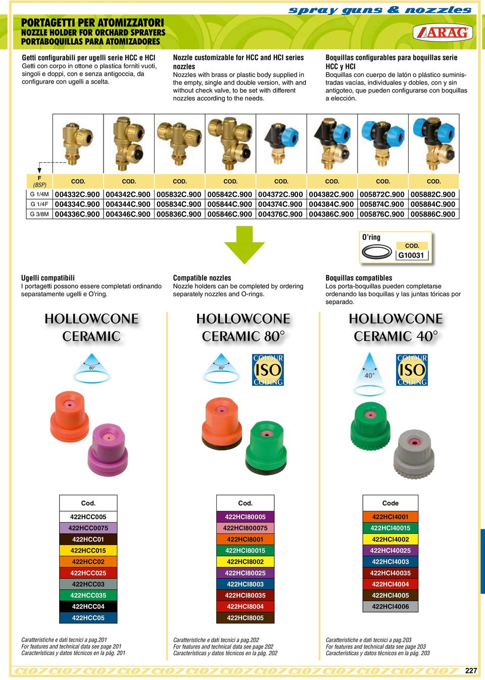 nozzles Nozzles with brass or plastic body supplied in the empty, single and double version, with and without check valve, to be set with different nozzles according to the needs.