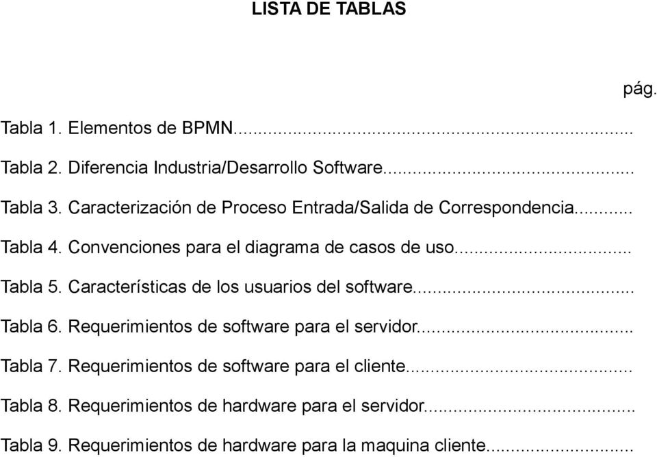 Características de los usuarios del software... Tabla 6. Requerimientos de software para el servidor... Tabla 7.
