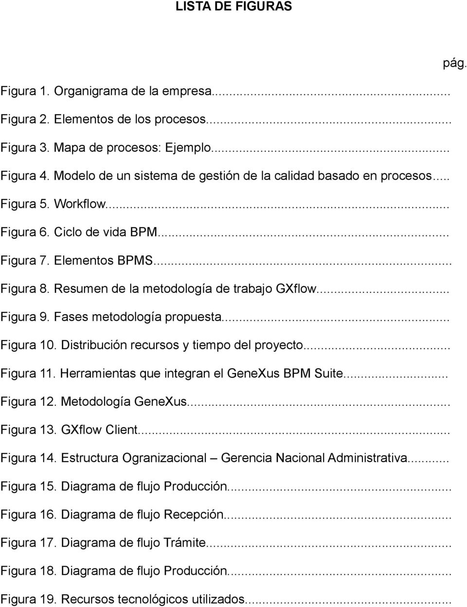 Resumen de la metodología de trabajo GXflow... Figura 9. Fases metodología propuesta... Figura 10. Distribución recursos y tiempo del proyecto... Figura 11.