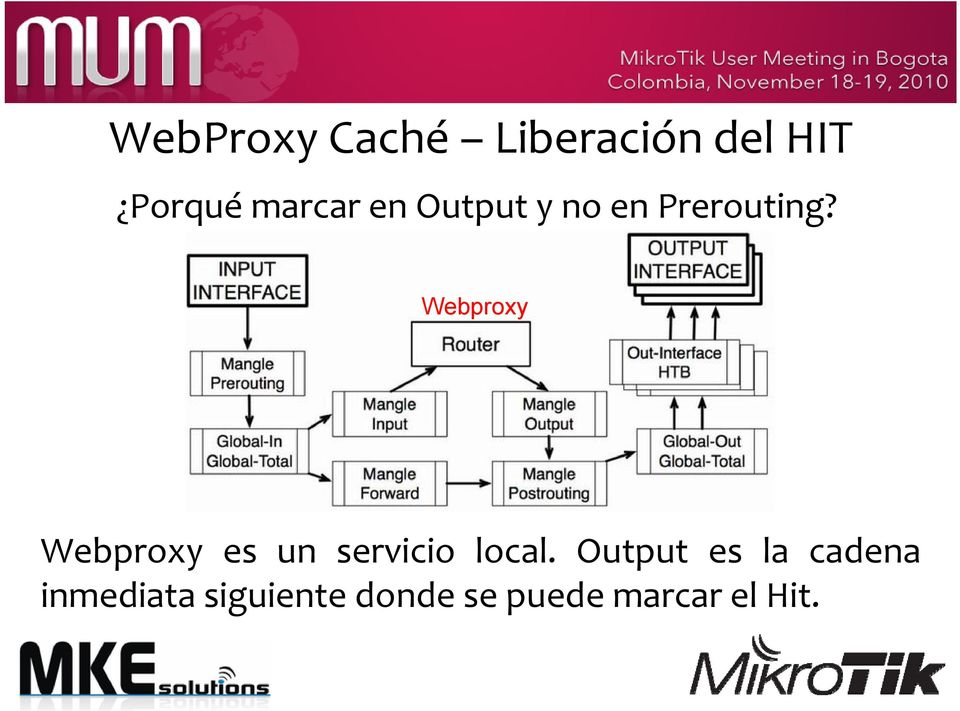 Webproxy Webproxy es un servicio local.