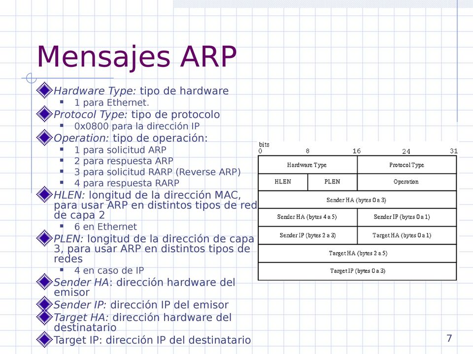 (Reverse ARP) 4 para respuesta RARP HLEN: longitud de la dirección MAC, para usar ARP en distintos tipos de red de capa 2 6 en Ethernet PLEN: longitud de