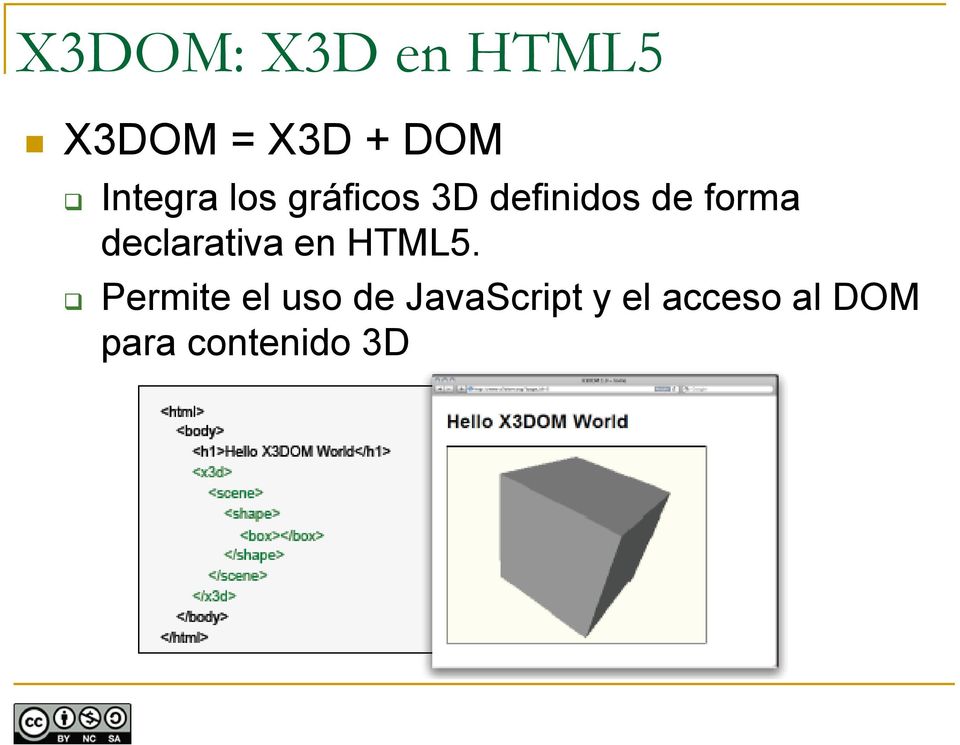 forma declarativa en HTML5.