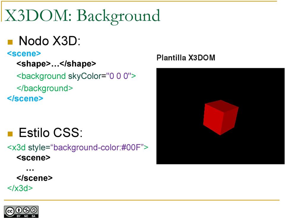 </background> </scene> Estilo CSS: <x3d