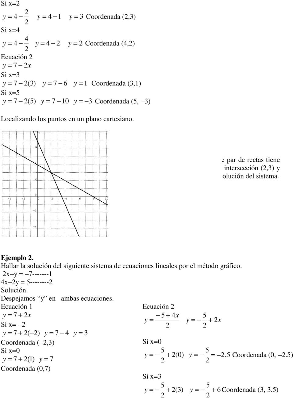 Hallar la solución del siguiente sistema de ecuaciones lineales por el método gráfico. x 7-------1 4x 5-------- Solución. Despejamos y en ambas ecuaciones.