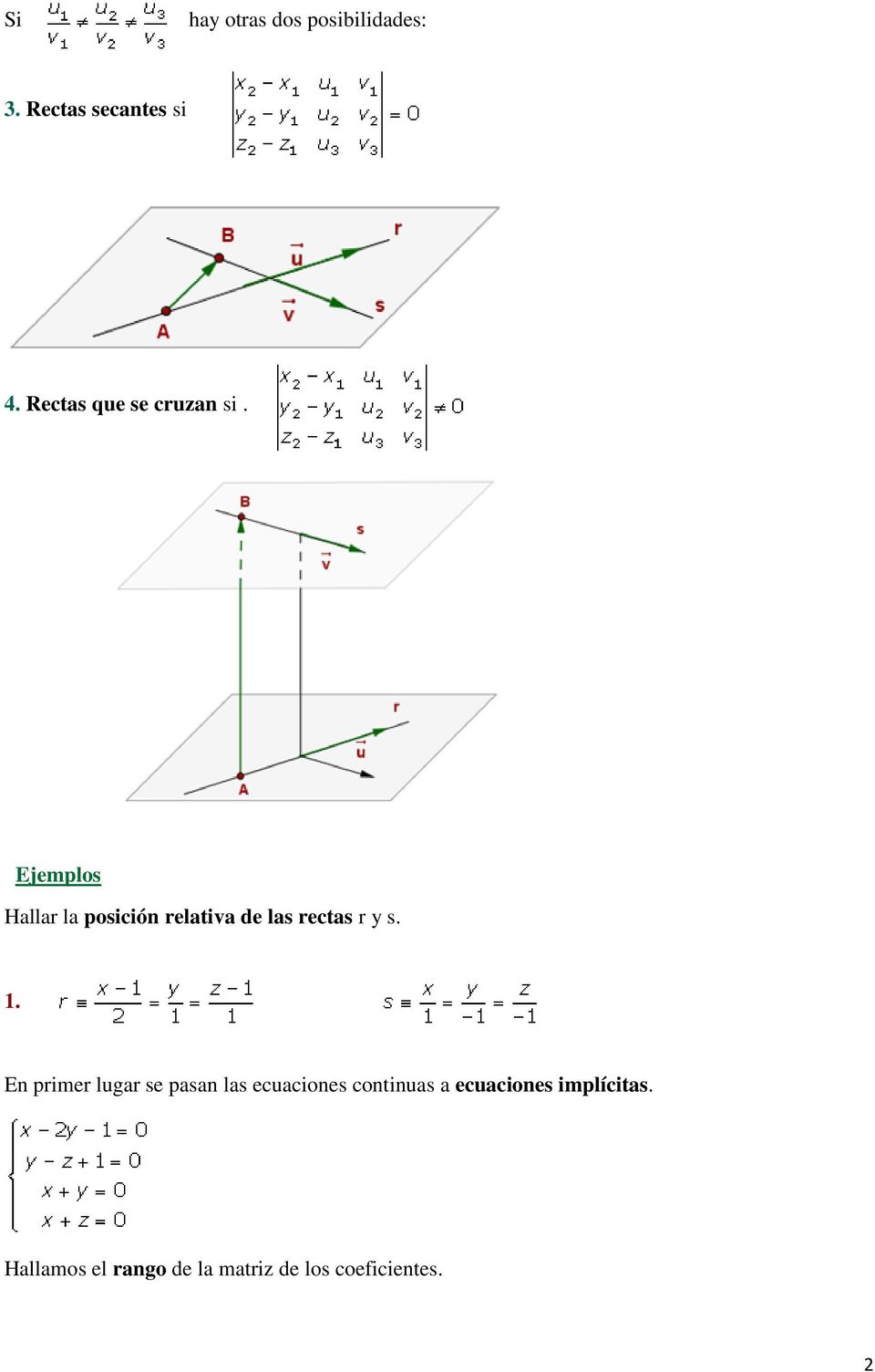 Ejemplos Hallar la posición relativa de las rectas r y s. 1.