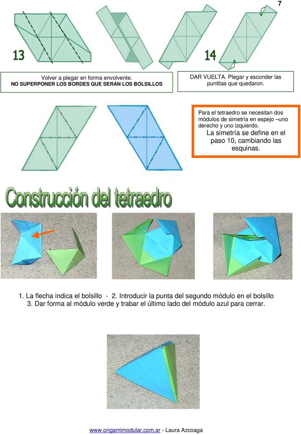 Para el tetraedro se necesitan dos módulos de simetría en espejo uno derecho y uno izquierdo.