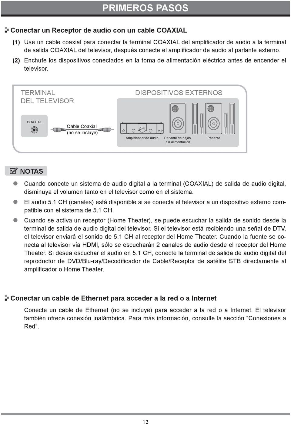 TERMINAL DEL TELEVISOR DISPOSITIVOS EXTERNOS COAXIAL Cable Coaxial (no se incluye) Amplificador de audio Parlante de bajos sin alimentación Parlante NOTAS Cuando conecte un sistema de audio digital a
