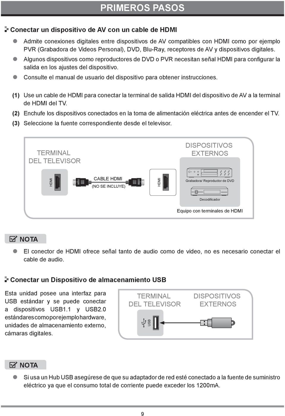Consulte el manual de usuario del dispositivo para obtener instrucciones. (1) (2) (3) Use un cable de HDMI para conectar la terminal de salida HDMI del dispositivo de AV a la terminal de HDMI del TV.