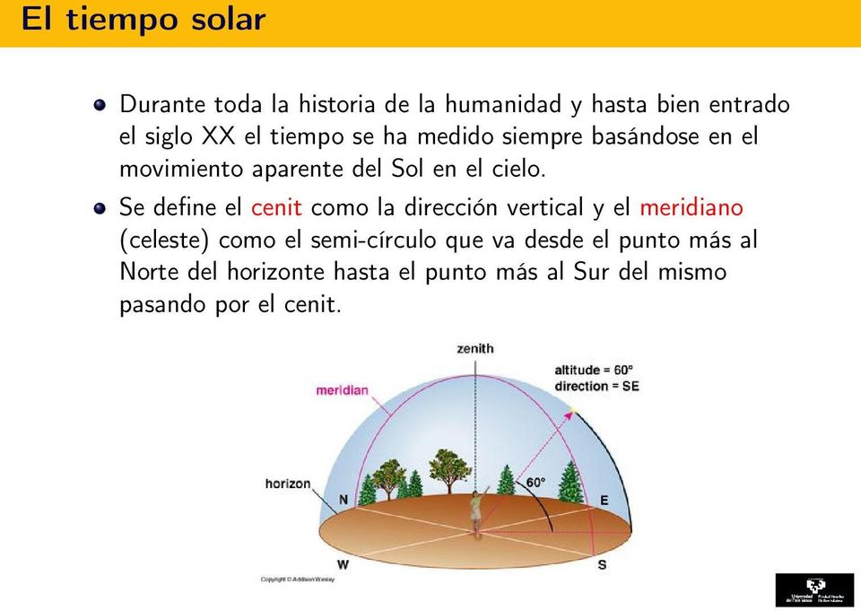 Se define el cenit como la dirección vertical y el meridiano (celeste) como el semi-círculo