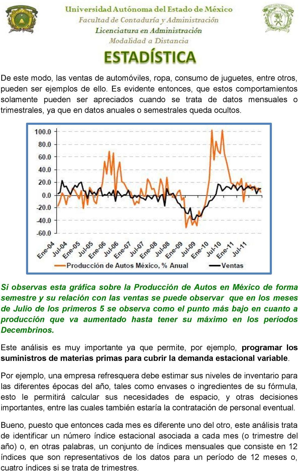 Si observas esta gráfica sobre la Producción de Autos en México de forma semestre y su relación con las ventas se puede observar que en los meses de Julio de los primeros 5 se observa como el punto