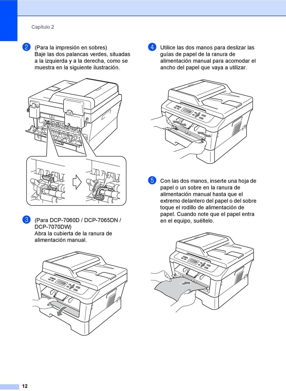 c (Para DCP-7060D / DCP-7065DN / DCP-7070DW) Abra la cubierta de la ranura de alimentación manual.