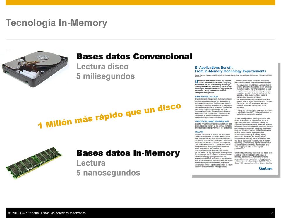 Bases datos In-Memory Lectura 5