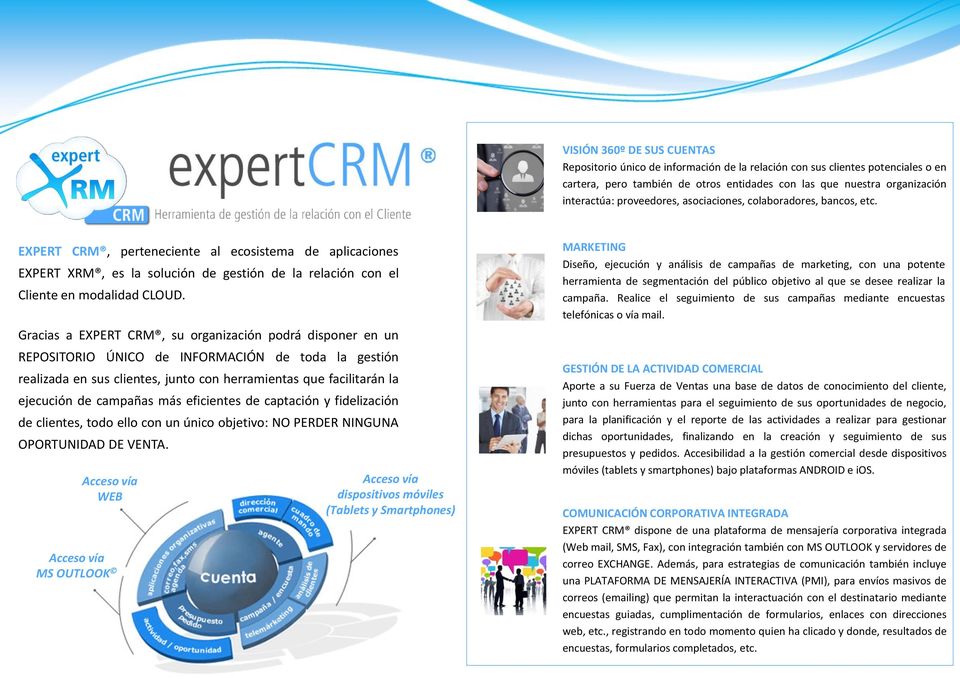 Gracias a EXPERT CRM, su organización podrá disponer en un REPOSITORIO ÚNICO de INFORMACIÓN de toda la gestión realizada en sus clientes, junto con herramientas que facilitarán la ejecución de