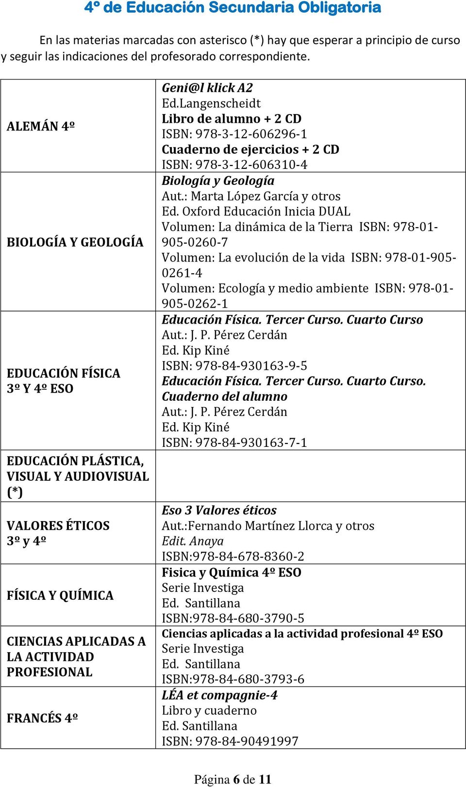 Langenscheidt Libro de alumno + 2 CD ISBN: 978-3-12-606296-1 Cuaderno de ejercicios + 2 CD ISBN: 978-3-12-606310-4 Biología y Geología Aut.: Marta López García y otros Ed.
