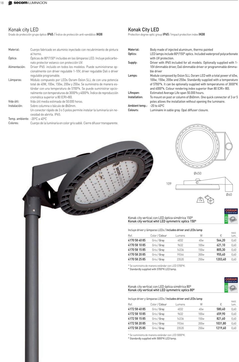 Ópticas de 80º/150º incluidas en las lámparas LED. Incluye policarbonato protector estanco con protección UV. Driver IP65 incluido en todos los modelos.