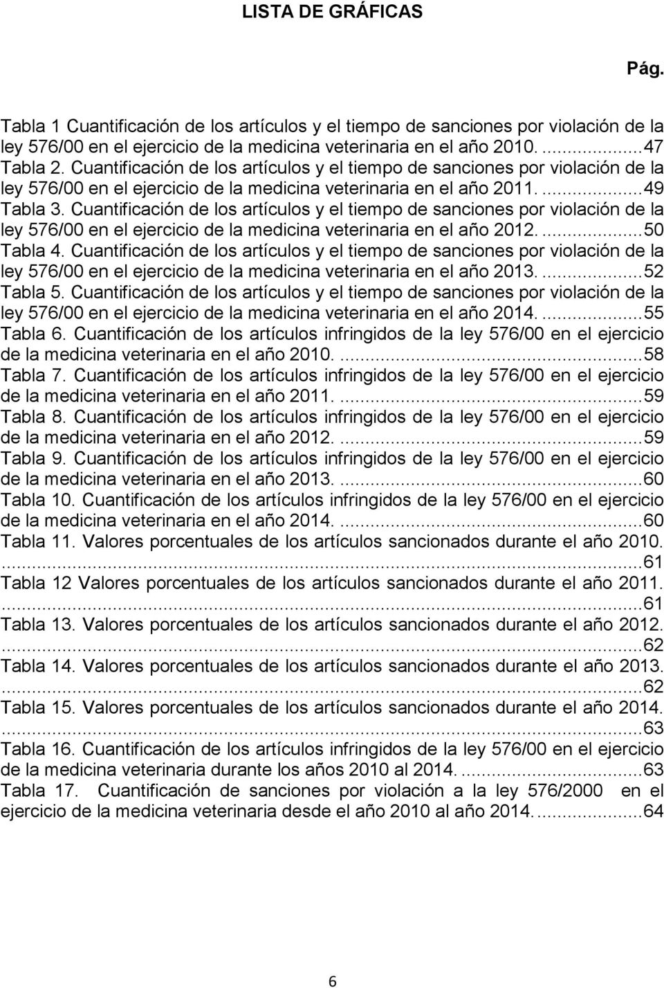 Cuantificación de los artículos y el tiempo de sanciones por violación de la ley 576/00 en el ejercicio de la medicina veterinaria en el año 2012.... 50 Tabla 4.