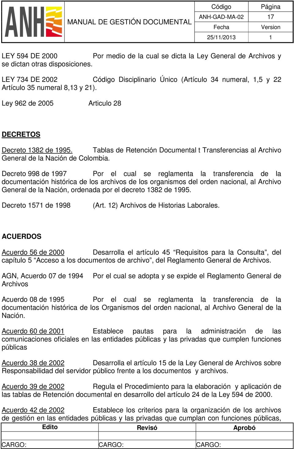 Tablas de Retención Documental t Transferencias al Archivo General de la Nación de Colombia.